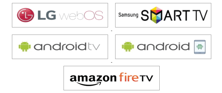 Découvrons la nouvelle application IPTV 2020 - Duplex IPTV 2 Room IPTV Abonnement IPTV