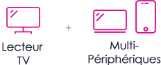 Room IPTV Abonnement IPTV